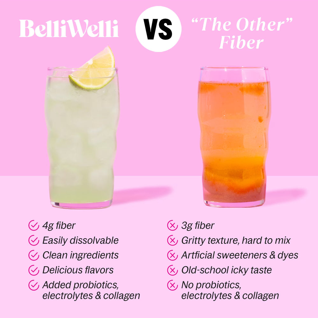 BelliWelli 4-in-1 Daily Fiber Supplement,