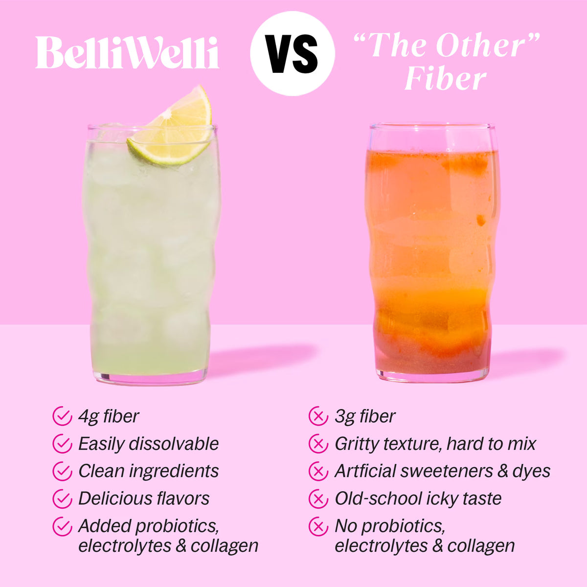 BelliWelli 4-in-1 Daily Fiber Supplement,